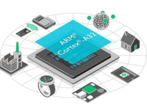 物聯(lián)網(wǎng)設(shè)備遭攻擊 不僅是信息泄露，更關(guān)乎安全與隱私