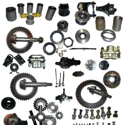 北京機場汽車軸承進口報關全流程與汽車配件進口指南